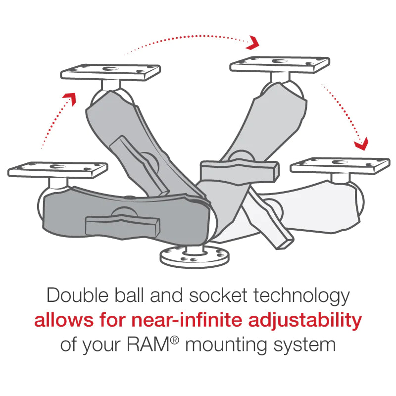 RAM Drill-Down Double Ball Mount for Humminbird Helix 5